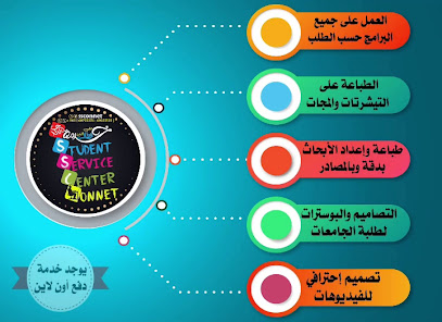 مركز خدمة الطالب على الإنترنت - السالمية - +965 6070 3376